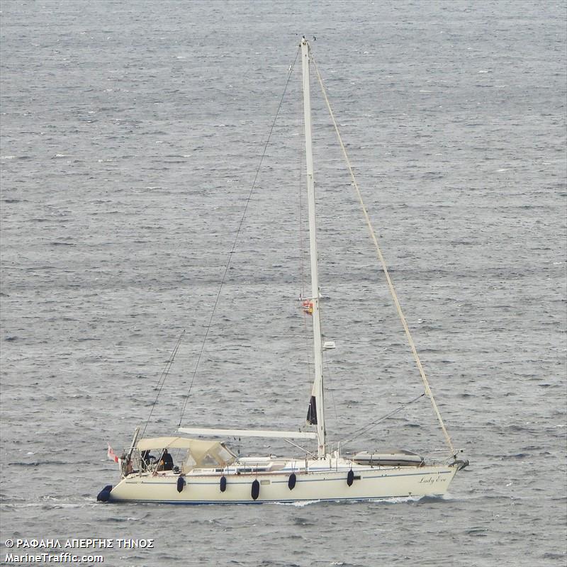 lady eve (Sailing vessel) - IMO , MMSI 261186690 under the flag of Poland