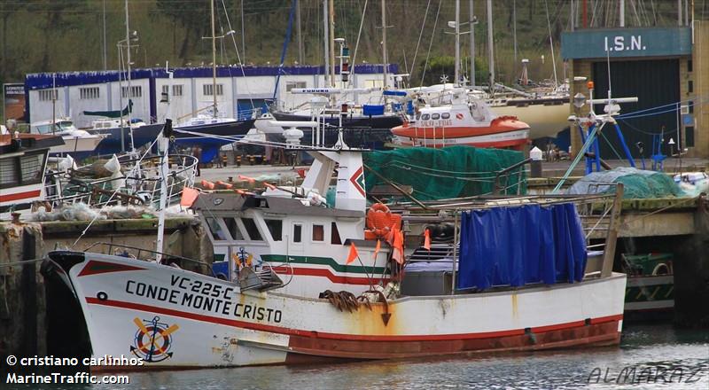conde monte cristo (Fishing vessel) - IMO , MMSI 263429640, Call Sign CUDA6 under the flag of Portugal