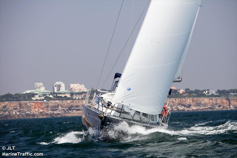 janine (Sailing vessel) - IMO , MMSI 263892990, Call Sign CRWU2 under the flag of Portugal