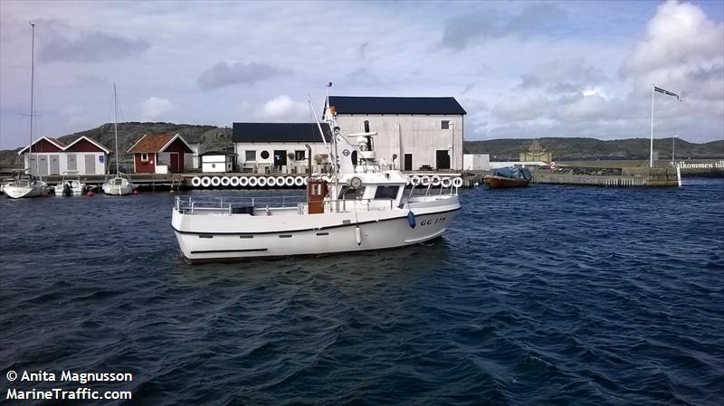 gg 379 hajen (Fishing vessel) - IMO , MMSI 265739050, Call Sign SFB8022 under the flag of Sweden
