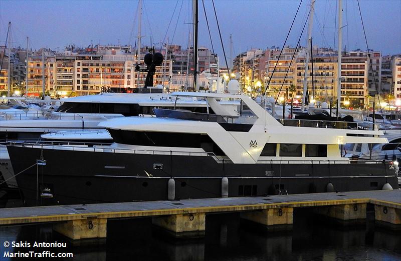 echo 899 (Pleasure craft) - IMO , MMSI 438080000, Call Sign JYAV3 under the flag of Jordan
