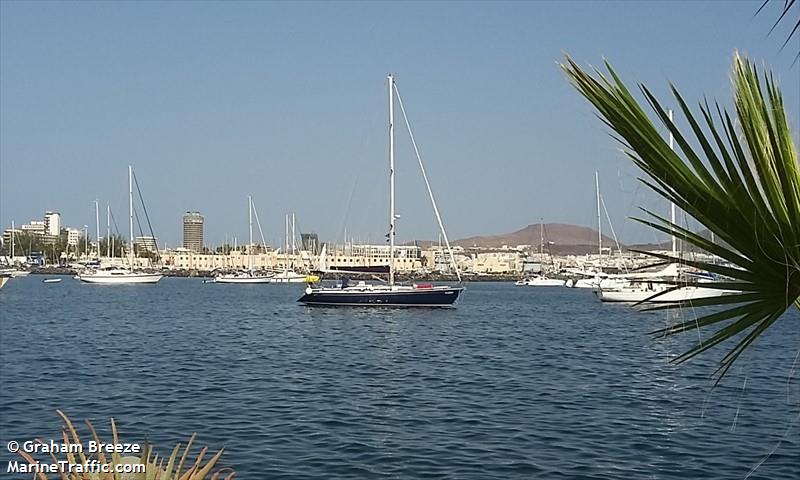 fiu 2 many (Sailing vessel) - IMO , MMSI 503027500, Call Sign VJN2748 under the flag of Australia