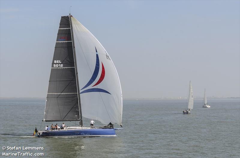 balthasar (Sailing vessel) - IMO , MMSI 205622230, Call Sign OP6222 under the flag of Belgium