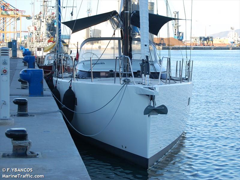 juul 52 north (Sailing vessel) - IMO , MMSI 211244810, Call Sign DJ5378 under the flag of Germany