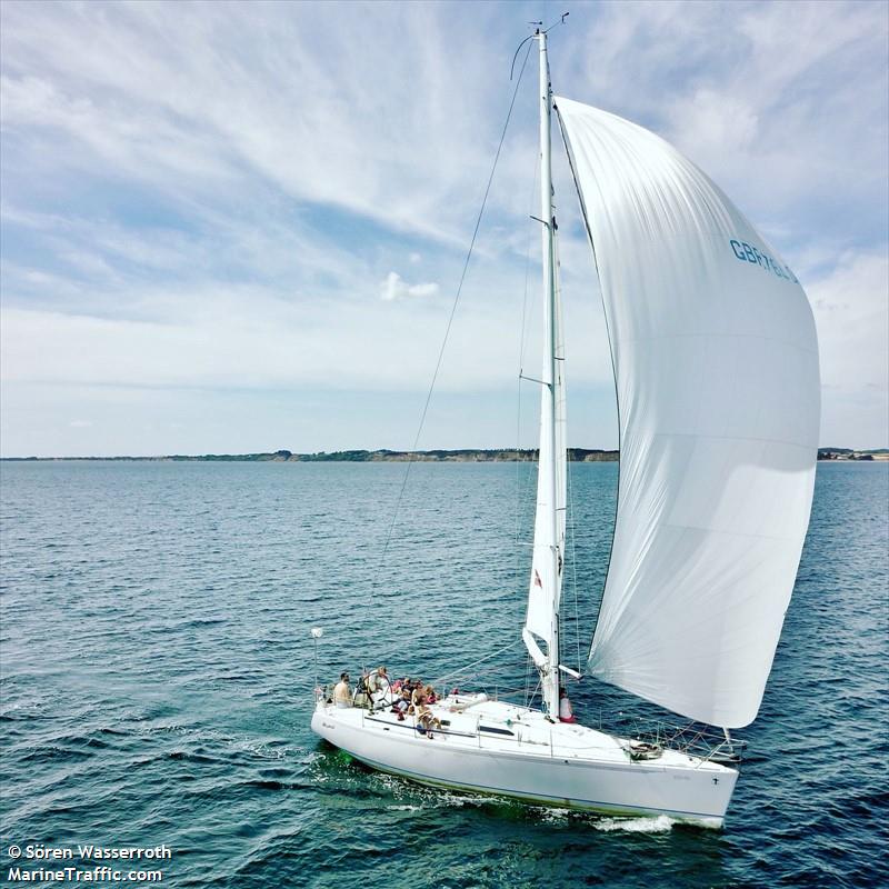 runoe (Sailing vessel) - IMO , MMSI 211661660, Call Sign DADI under the flag of Germany