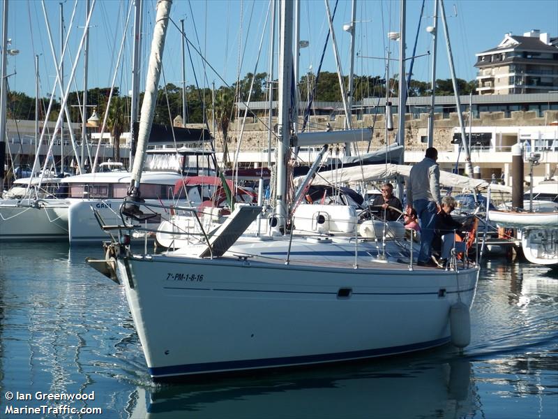 sao nicolau (Sailing vessel) - IMO , MMSI 224130680, Call Sign EA3912 under the flag of Spain