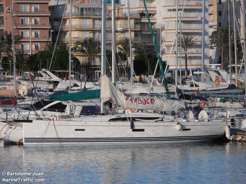 trabuco (Pleasure craft) - IMO , MMSI 225941320 under the flag of Spain