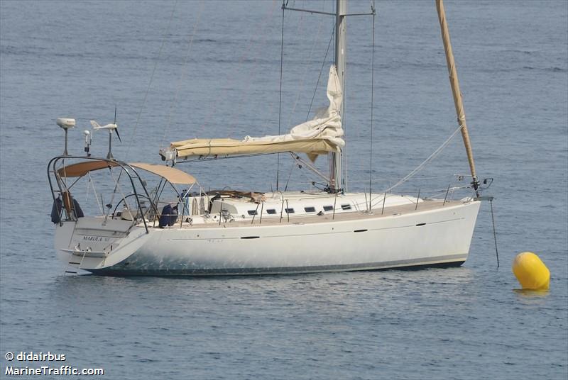 marola (Sailing vessel) - IMO , MMSI 227050010, Call Sign FGG7934 under the flag of France