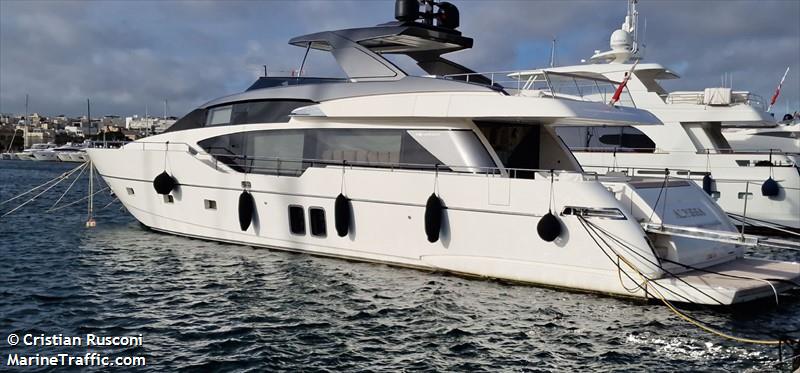 double you r (Pleasure craft) - IMO , MMSI 232017553 under the flag of United Kingdom (UK)