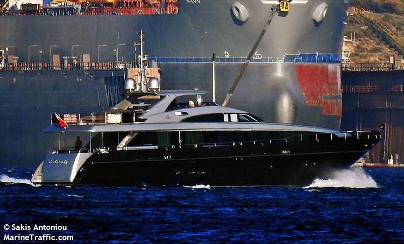 seabeach (Pleasure craft) - IMO , MMSI 232023453, Call Sign MFSV7 under the flag of United Kingdom (UK)