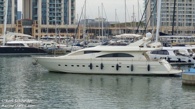 wolf heroes (Pleasure craft) - IMO , MMSI 232751000, Call Sign MLLY7 under the flag of United Kingdom (UK)