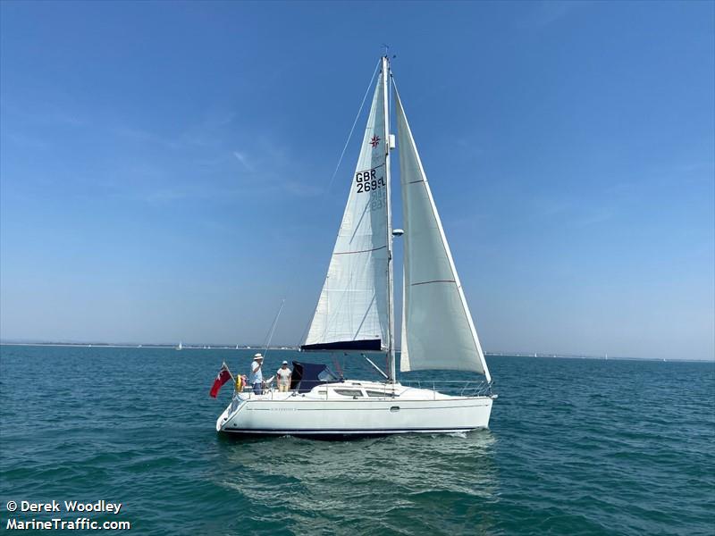 highspirits (Sailing vessel) - IMO , MMSI 235015715, Call Sign MDWX2 under the flag of United Kingdom (UK)