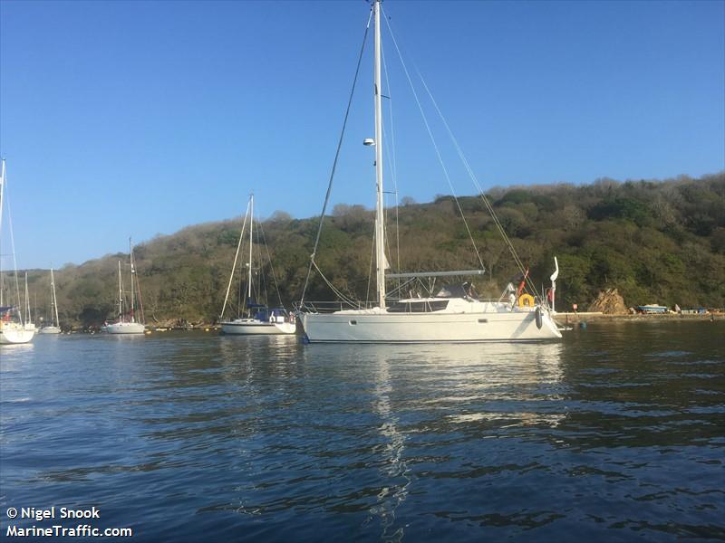 django (Sailing vessel) - IMO , MMSI 235016342, Call Sign MEFY8 under the flag of United Kingdom (UK)