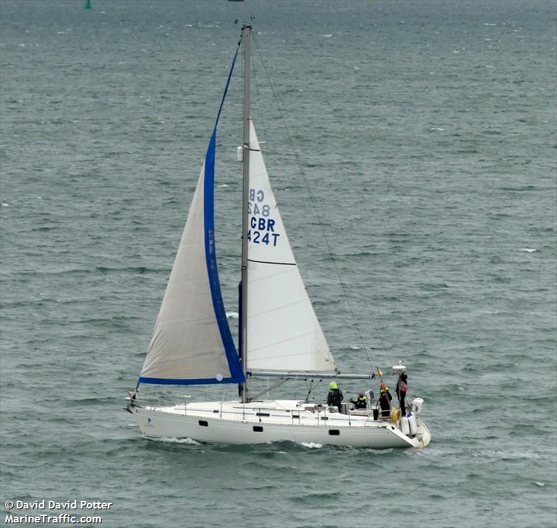 jillian (Sailing vessel) - IMO , MMSI 235076347, Call Sign VQEH9 under the flag of United Kingdom (UK)
