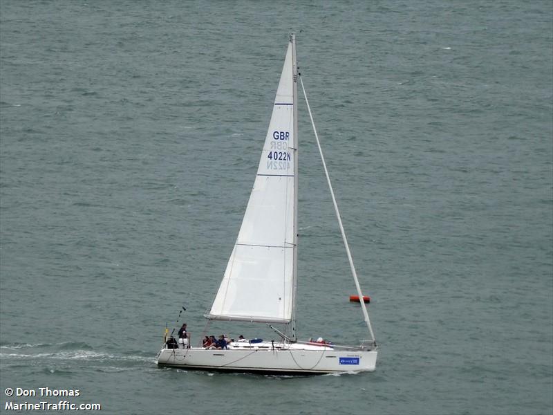 bounce back (Sailing vessel) - IMO , MMSI 235083854, Call Sign 2ECB5 under the flag of United Kingdom (UK)