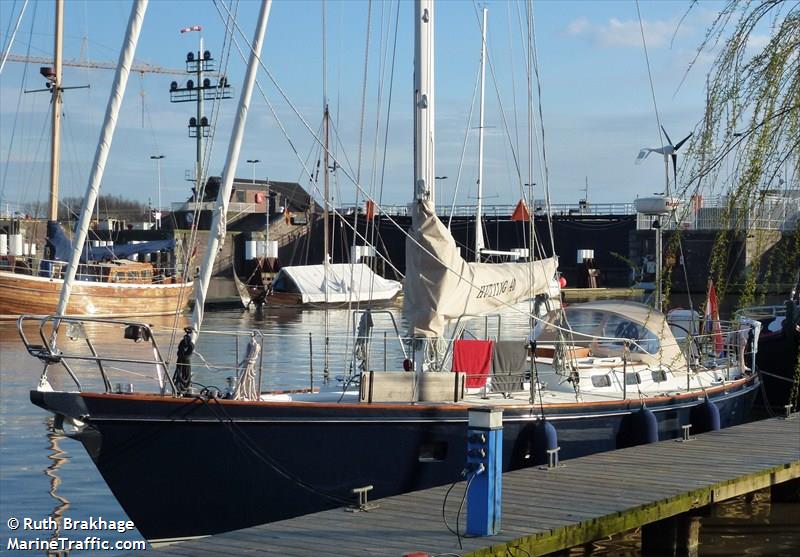 passe partout (Sailing vessel) - IMO , MMSI 244070614, Call Sign PE4868 under the flag of Netherlands