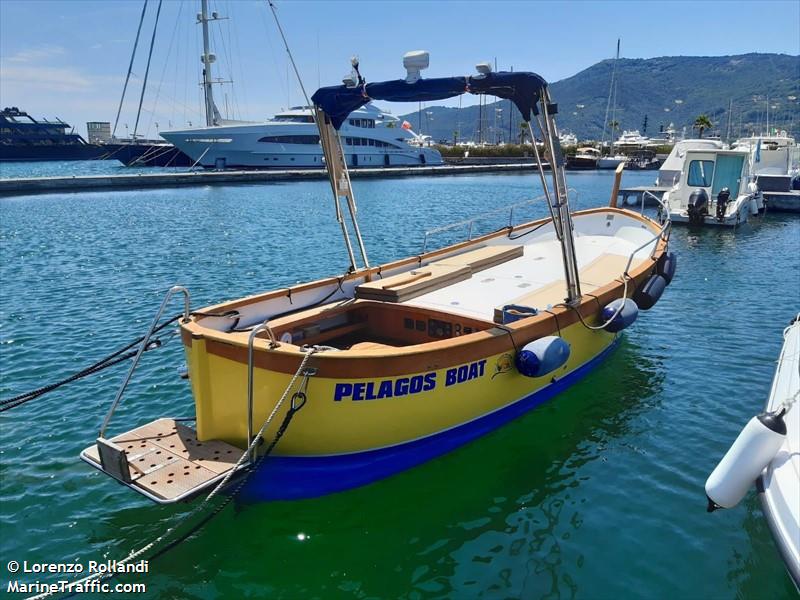 pelagos boat () - IMO , MMSI 247360790 under the flag of Italy