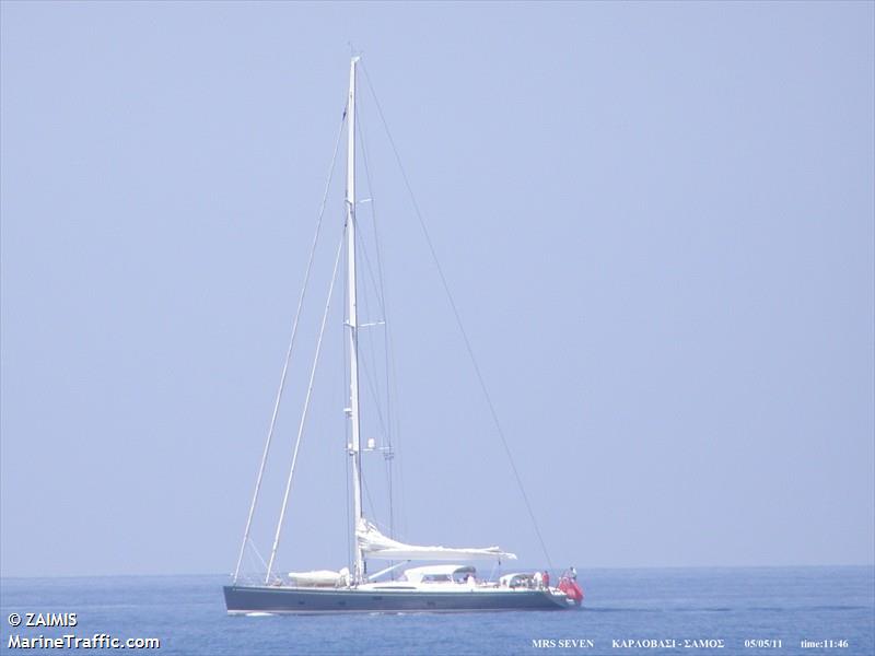 sy mrs seven (Sailing vessel) - IMO , MMSI 249792000 under the flag of Malta