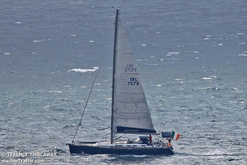 growler (Sailing vessel) - IMO , MMSI 250003932, Call Sign EI-RJ-4 under the flag of Ireland
