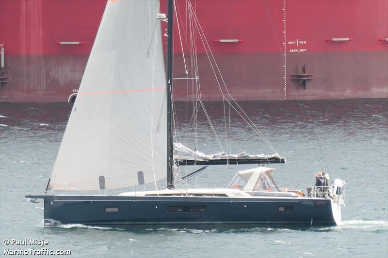 gode venner (Sailing vessel) - IMO , MMSI 257072950, Call Sign LE2233 under the flag of Norway