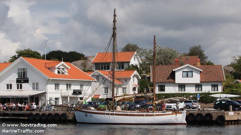 liv (Pleasure craft) - IMO , MMSI 257604250, Call Sign LM6756 under the flag of Norway