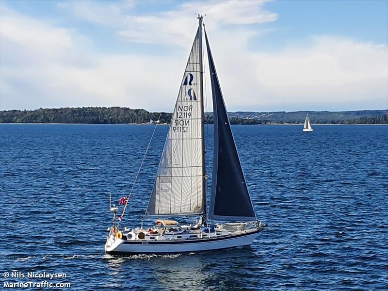 lupi (Pleasure craft) - IMO , MMSI 257856880, Call Sign LE2196 under the flag of Norway