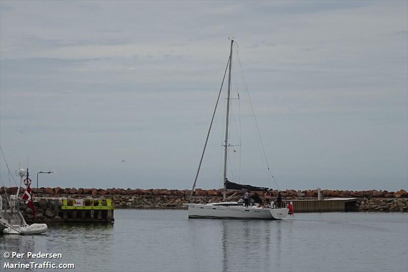 fling (Sailing vessel) - IMO , MMSI 261039200 under the flag of Poland