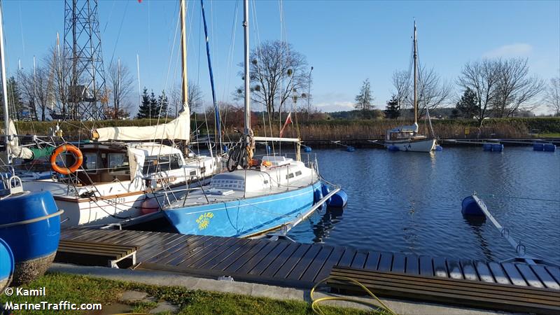 solen (Sailing vessel) - IMO , MMSI 261523000, Call Sign SPG4495 under the flag of Poland