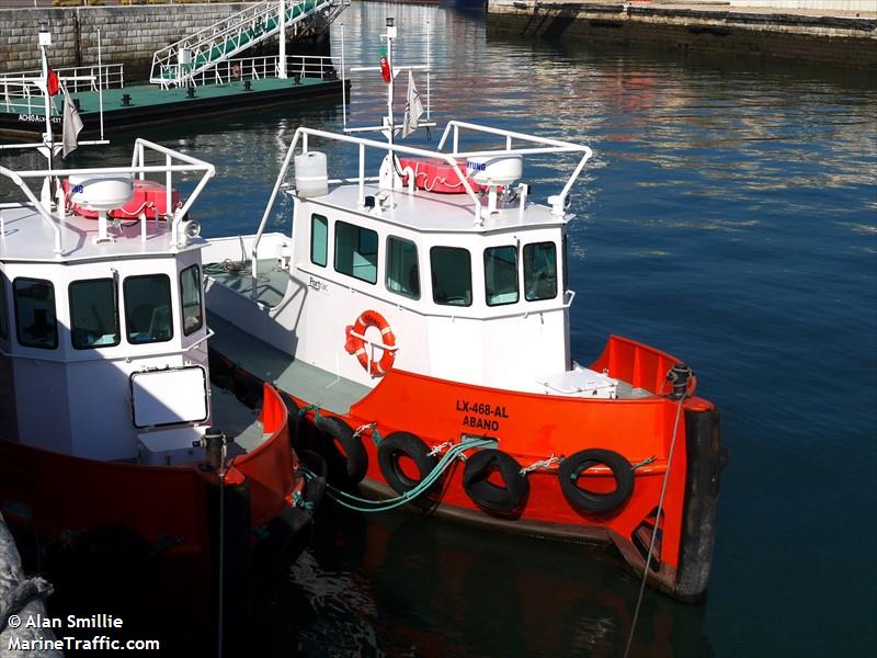 abano (Port tender) - IMO , MMSI 263673670, Call Sign CSY02 under the flag of Portugal