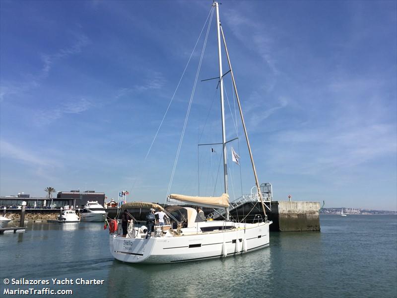 stella (Sailing vessel) - IMO , MMSI 263958898, Call Sign CRA7203 under the flag of Portugal