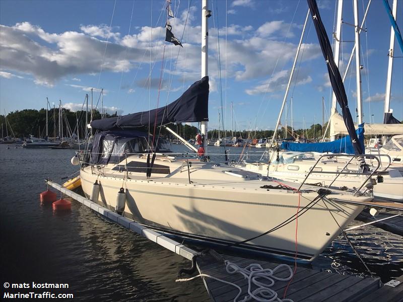 elin 999 (Sailing vessel) - IMO , MMSI 265752460, Call Sign SE8894 under the flag of Sweden