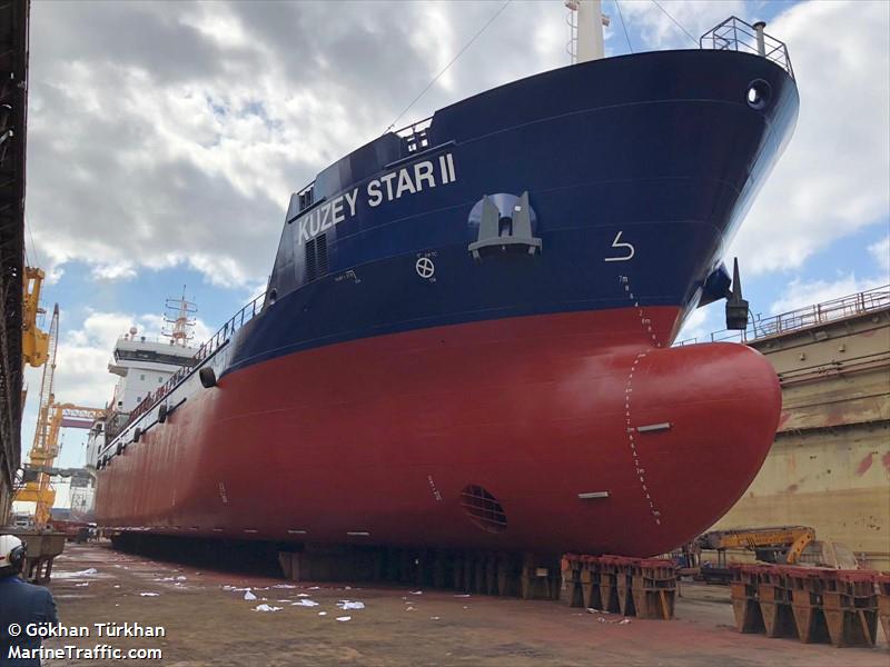 abcb (Cargo ship) - IMO , MMSI 271999999, Call Sign A5EB under the flag of Turkey