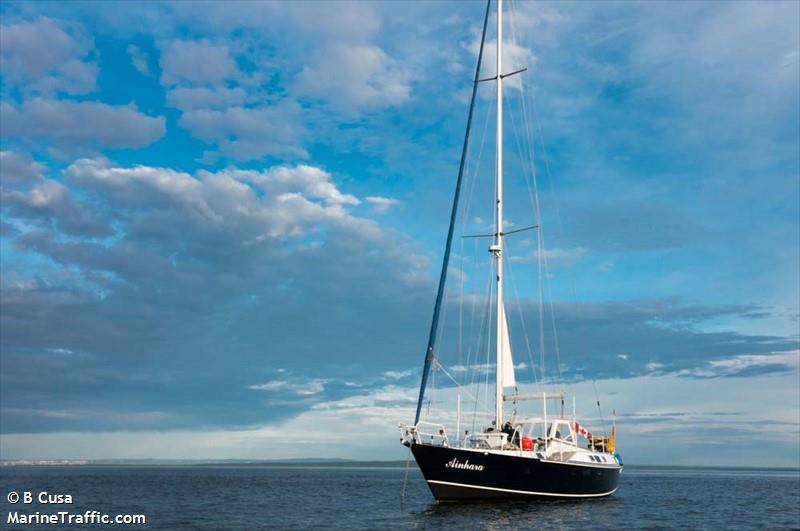 ainhara (Sailing vessel) - IMO , MMSI 316001600 under the flag of Canada