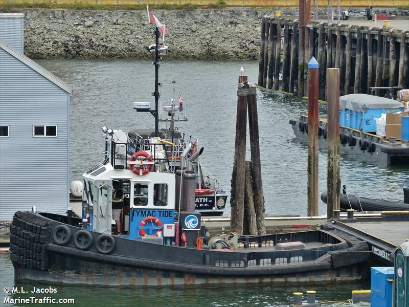 tymac tide (Tug) - IMO , MMSI 316027848 under the flag of Canada