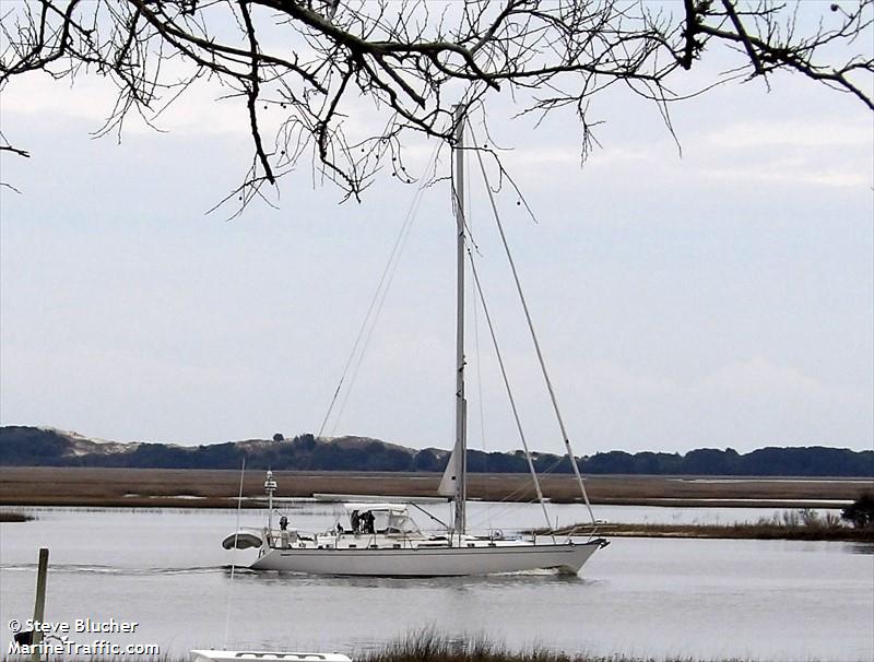 off the chart (Pleasure craft) - IMO , MMSI 367687860, Call Sign WDI3395 under the flag of United States (USA)