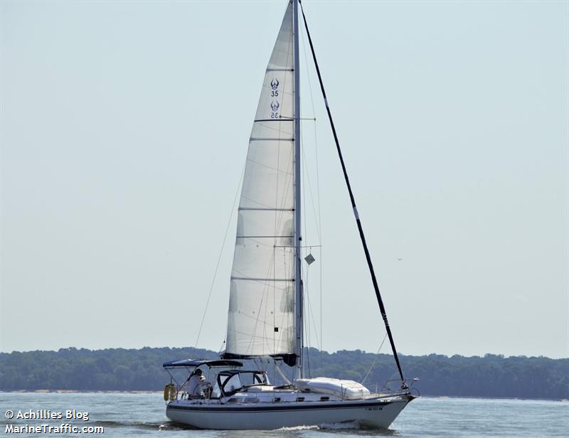 footloose (Sailing vessel) - IMO , MMSI 368067510, Call Sign WDK5706 under the flag of United States (USA)