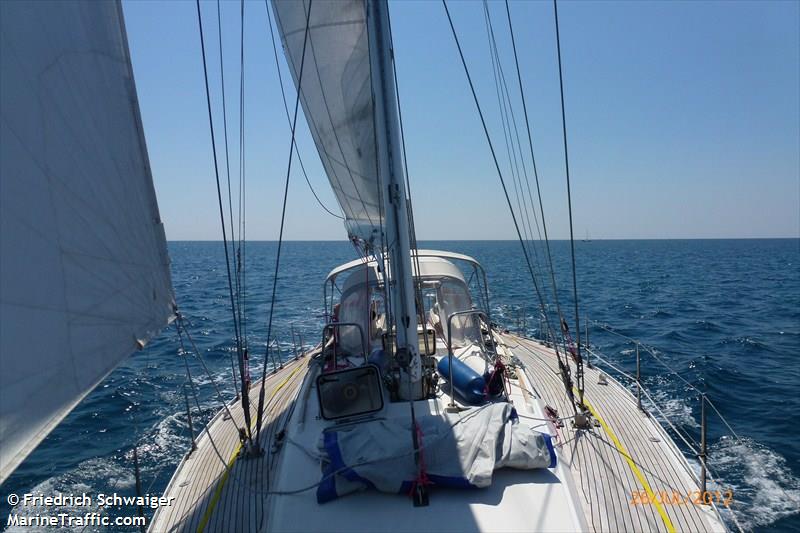 allegra (Sailing vessel) - IMO , MMSI 203154300, Call Sign OEX5693 under the flag of Austria