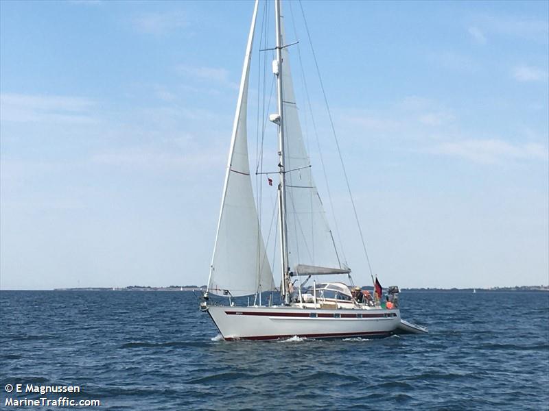 tethys (Sailing vessel) - IMO , MMSI 211614150, Call Sign DK6789 under the flag of Germany