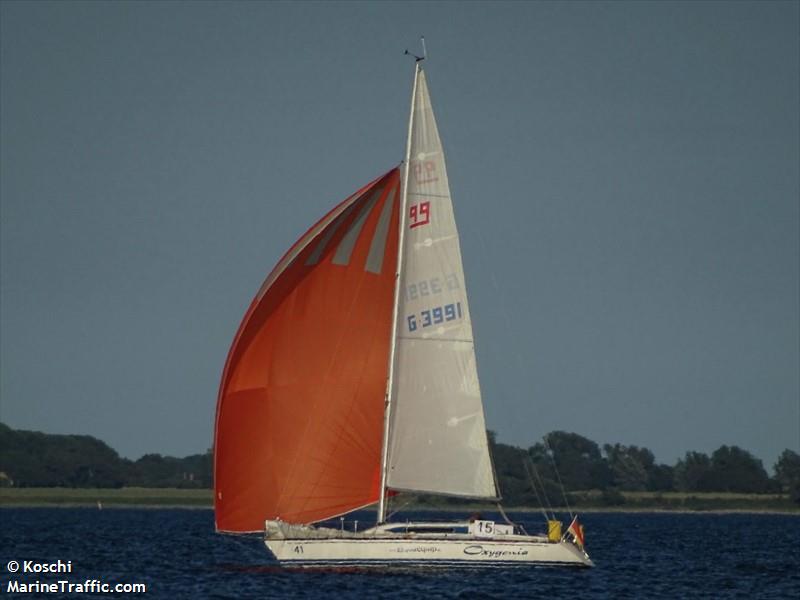 oxygenia (Sailing vessel) - IMO , MMSI 211774100, Call Sign DB9600 under the flag of Germany
