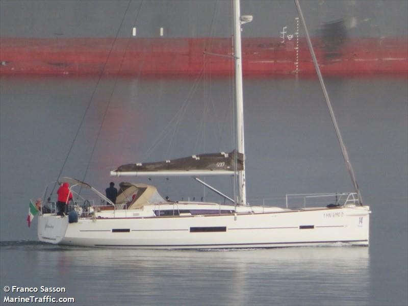 geronimo (Sailing vessel) - IMO , MMSI 247035890, Call Sign IM6025 under the flag of Italy