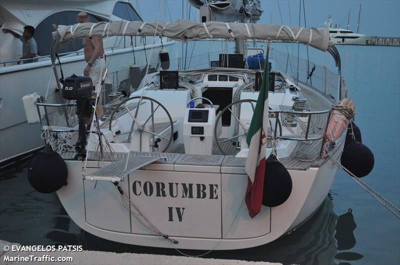 korumbe iv () - IMO , MMSI 247208980 under the flag of Italy