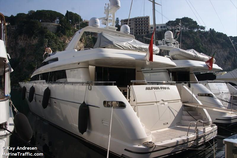 alpha papa (Pleasure craft) - IMO , MMSI 254643000, Call Sign 3AVD under the flag of Monaco