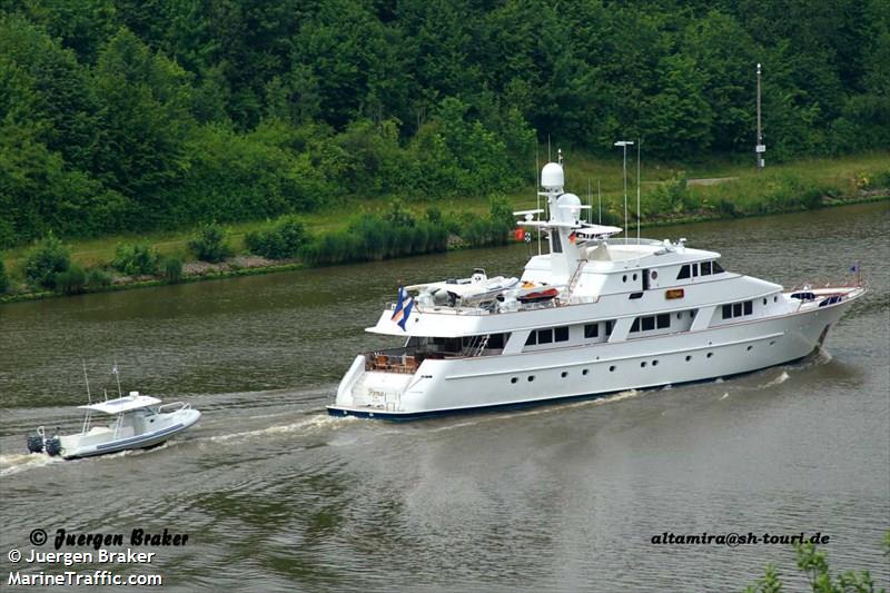 tt rena (Unknown) - IMO , MMSI 367449720, Call Sign WDF4252 under the flag of United States (USA)