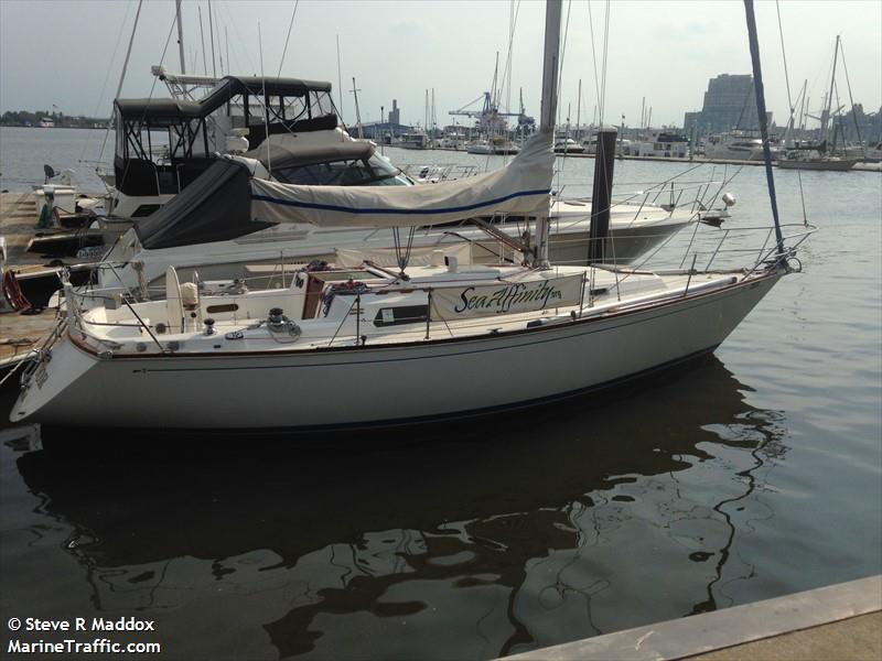 condor (Sailing vessel) - IMO , MMSI 367754720, Call Sign WDJ2044 under the flag of United States (USA)