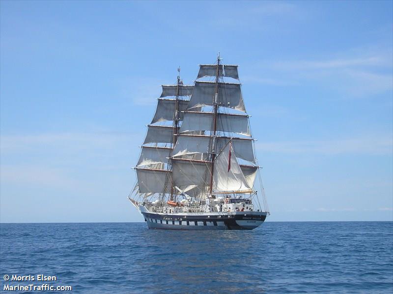 sail ship () - IMO 9222326, MMSI 463000000, Call Sign ARNR under the flag of Pakistan