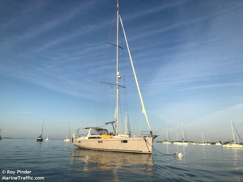 mr (Sailing vessel) - IMO , MMSI 503068690 under the flag of Australia