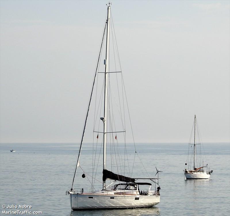 white sound (Sailing vessel) - IMO , MMSI 219021119, Call Sign XPE7441 under the flag of Denmark