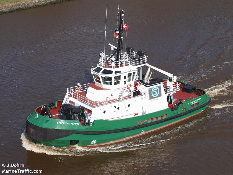 santa clara (Container Ship) - IMO 9444716, MMSI 219075000, Call Sign OXVI2 under the flag of Denmark