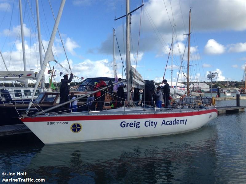 scaramouche (Sailing vessel) - IMO , MMSI 235058469, Call Sign 2ABI6 under the flag of United Kingdom (UK)