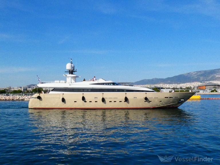 ithaki (Yacht) - IMO , MMSI 240921000, Call Sign SVA2359 under the flag of Greece